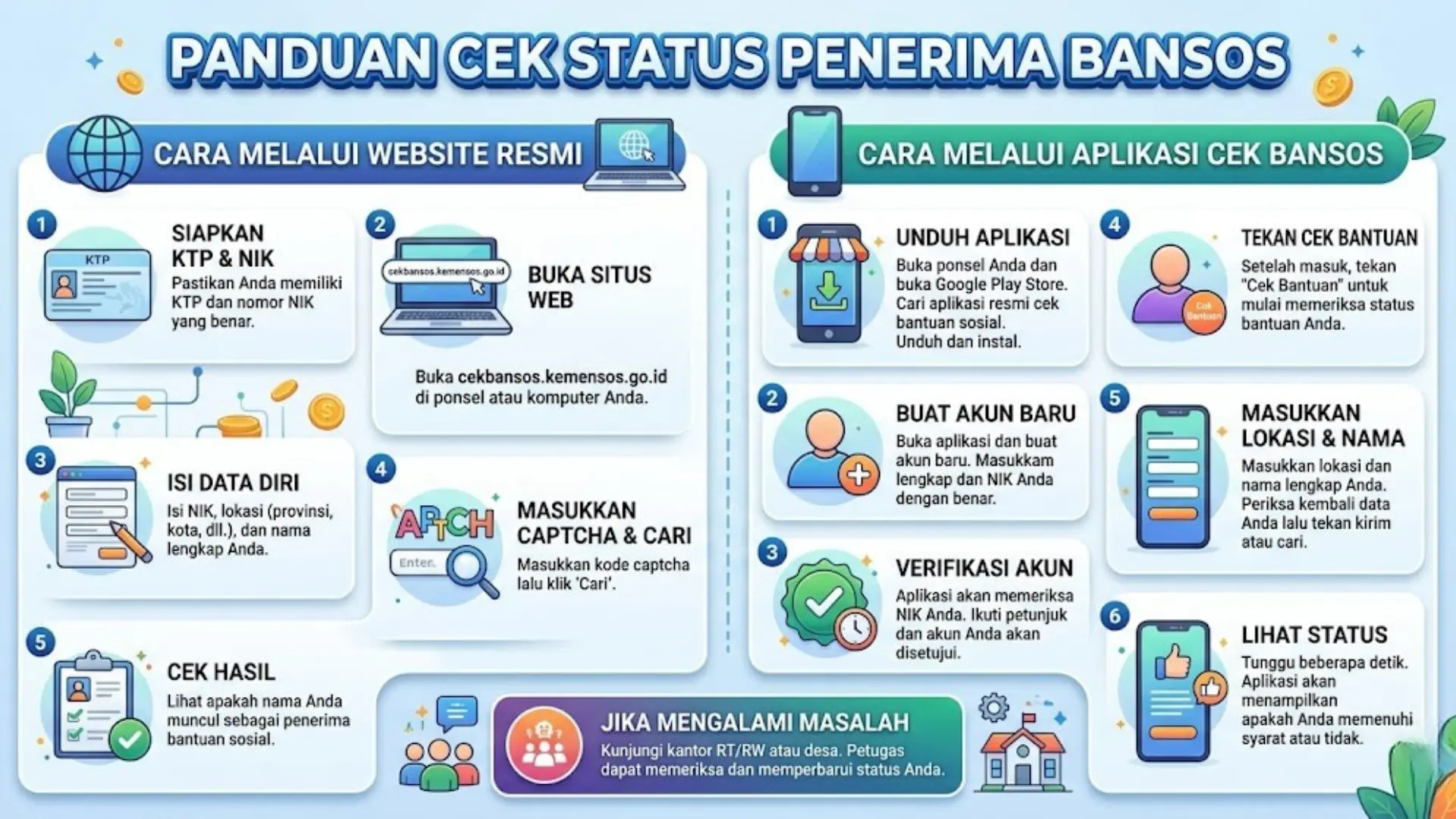 Panduan cek status penerima bansos