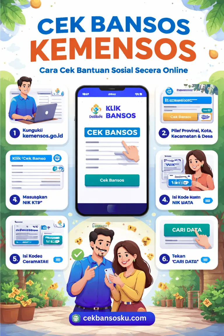Cara Cek Bantuan Sosial (Bansos) Online Melalui Portal Resmi
Melalui Aplikasi Cek BANSOS