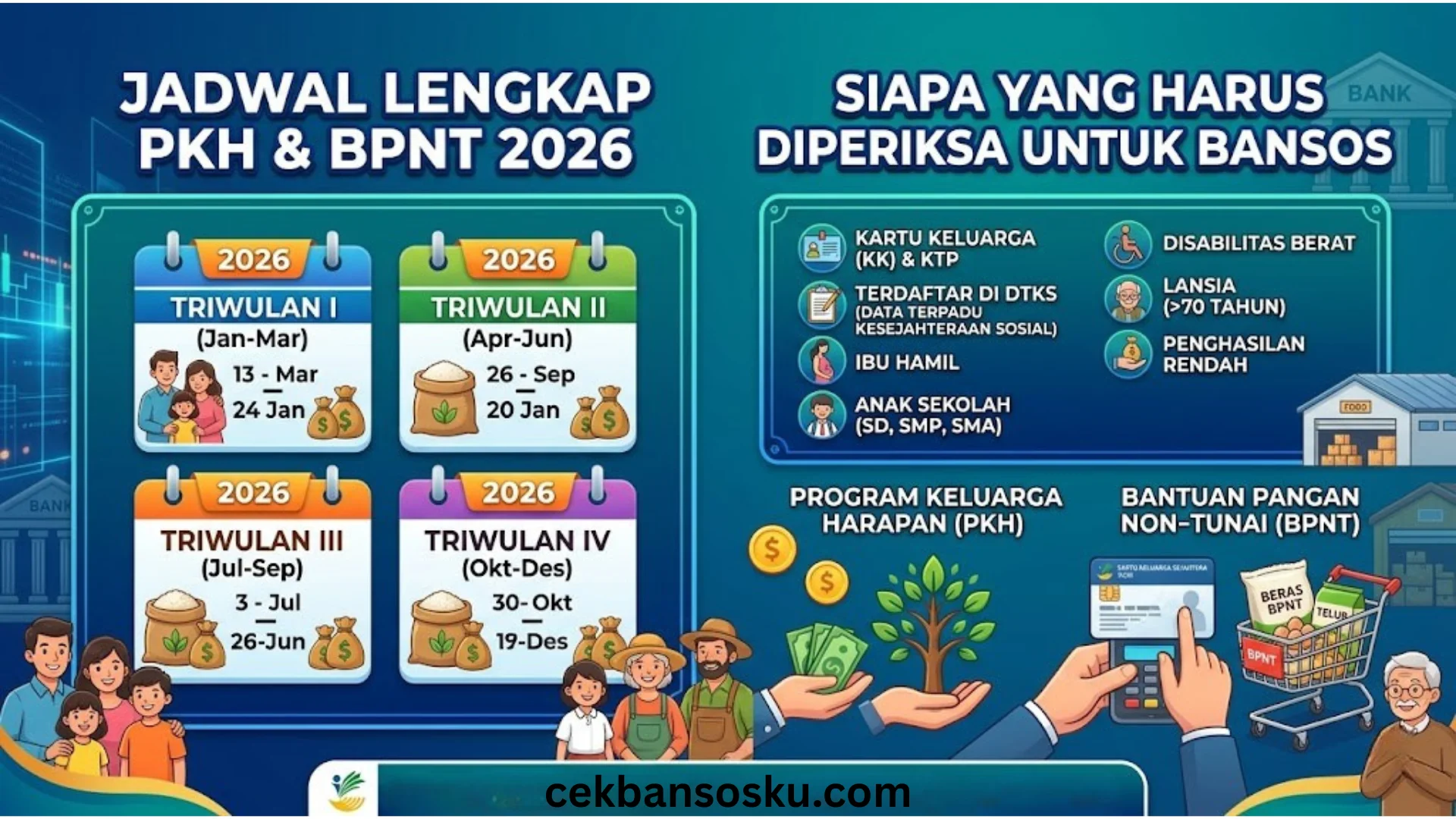 pkh & BPNT